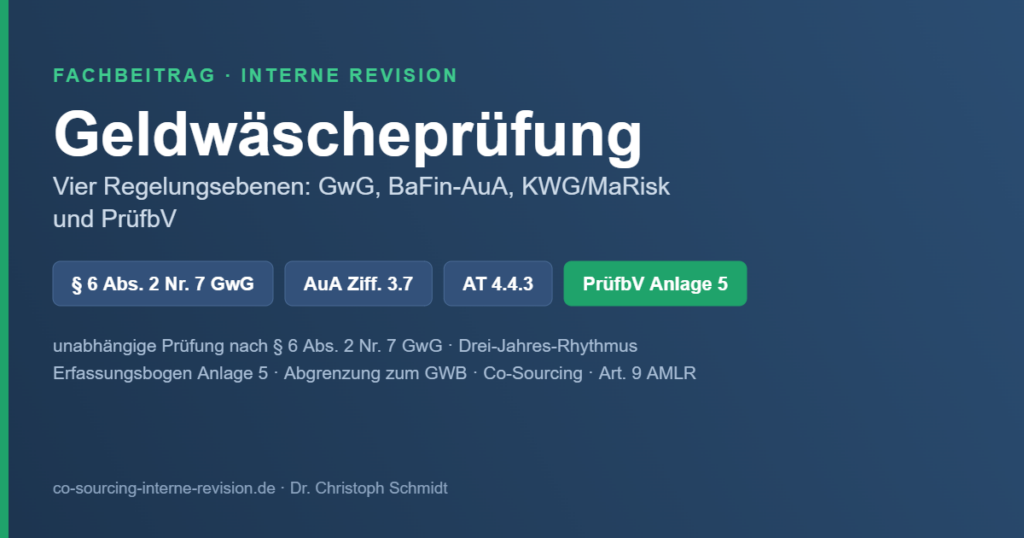 Geldwäscheprüfung Interne Revision: GwG, BaFin-AuA, MaRisk und PrüfbV